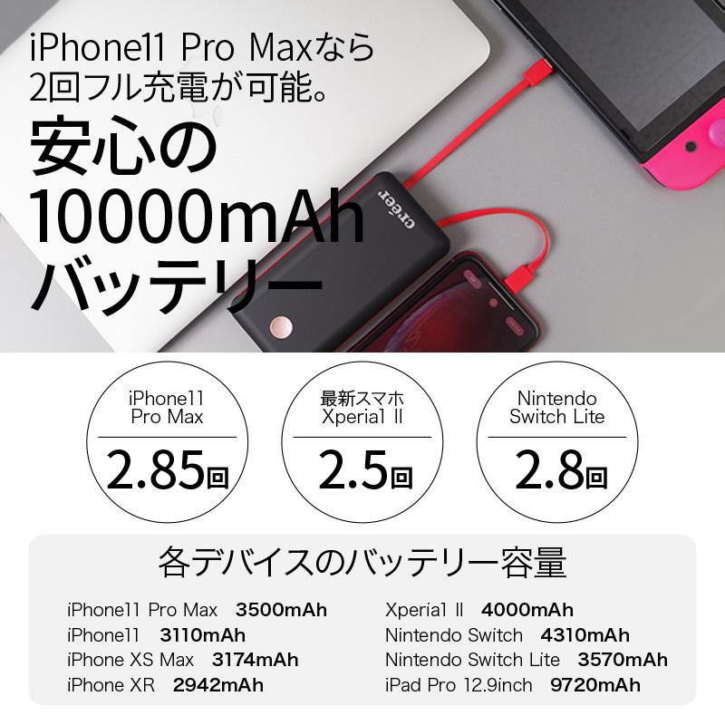 イヤホンの モバイルバッテリー Usb Type C Lightning Iphone Android スイッチ 通販ショップ ライズ 通販 Paypayモール 大容量 ケーブル付き mah スマホ 充電器 コンセント から充電 ライトニング すだけ