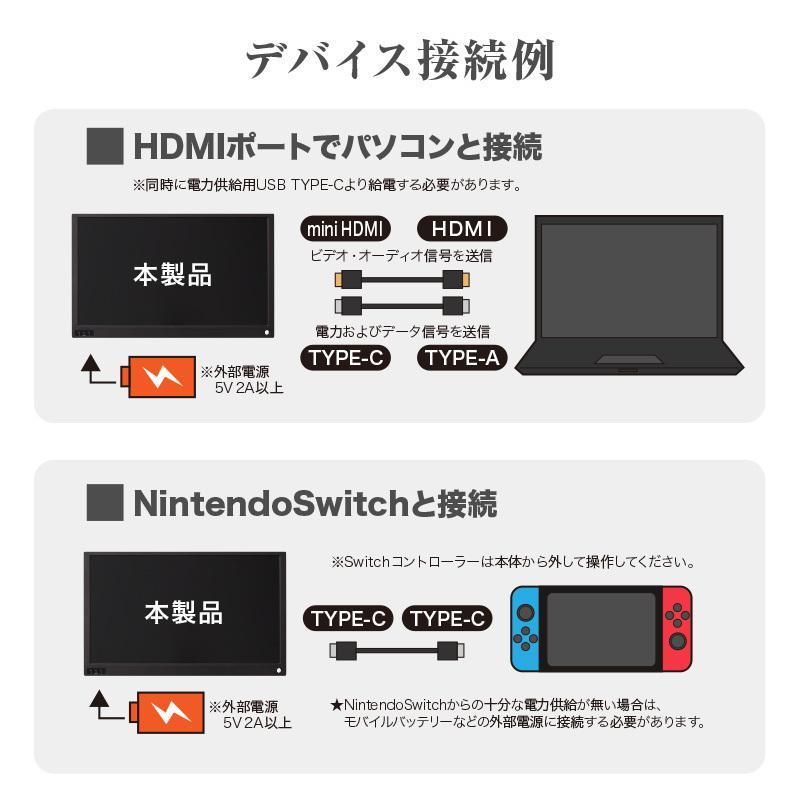 モバイルモニター ゲーム 15.6インチ switch フルHD HDMI ポータブル サブ ディスプレイ スタンド PS4 PS5 液晶 高画質 カバー プレゼント アットライズ atRise｜risecreation｜14