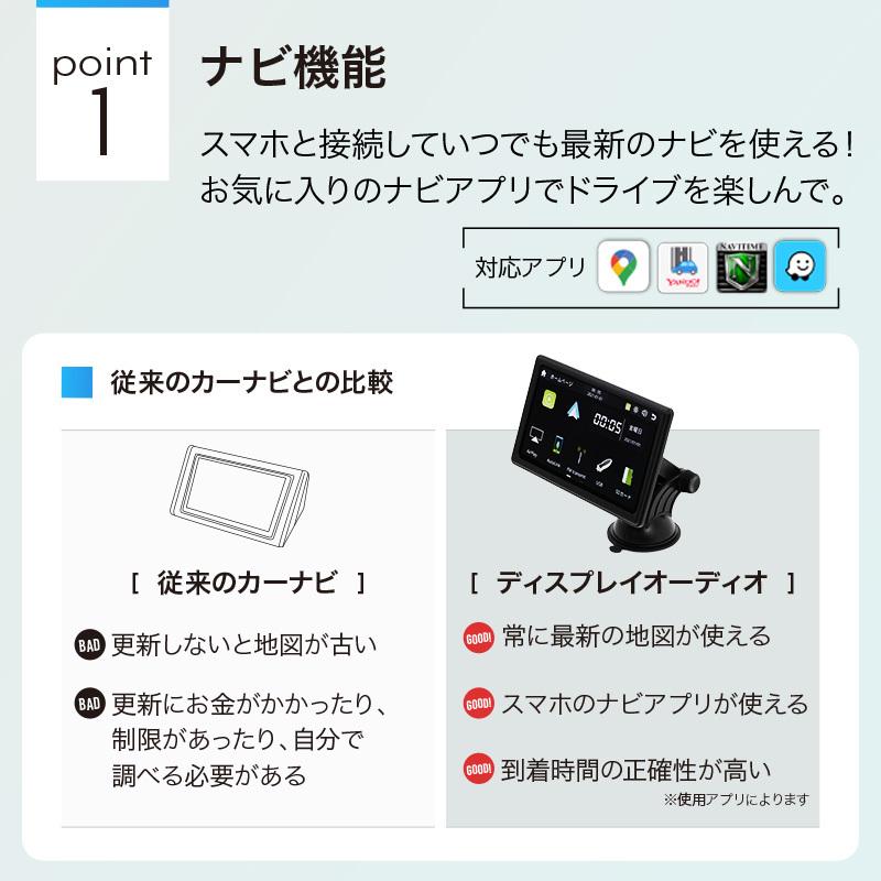 ディスプレイオーディオ カーオーディオ カーナビ Iphone ポータブル ディスプレイ Bluetooth Aux Android Youtube 対応 ミラーリング 後付け アプリ 7インチ C0147 通販ショップ ライズ 通販 Yahoo ショッピング