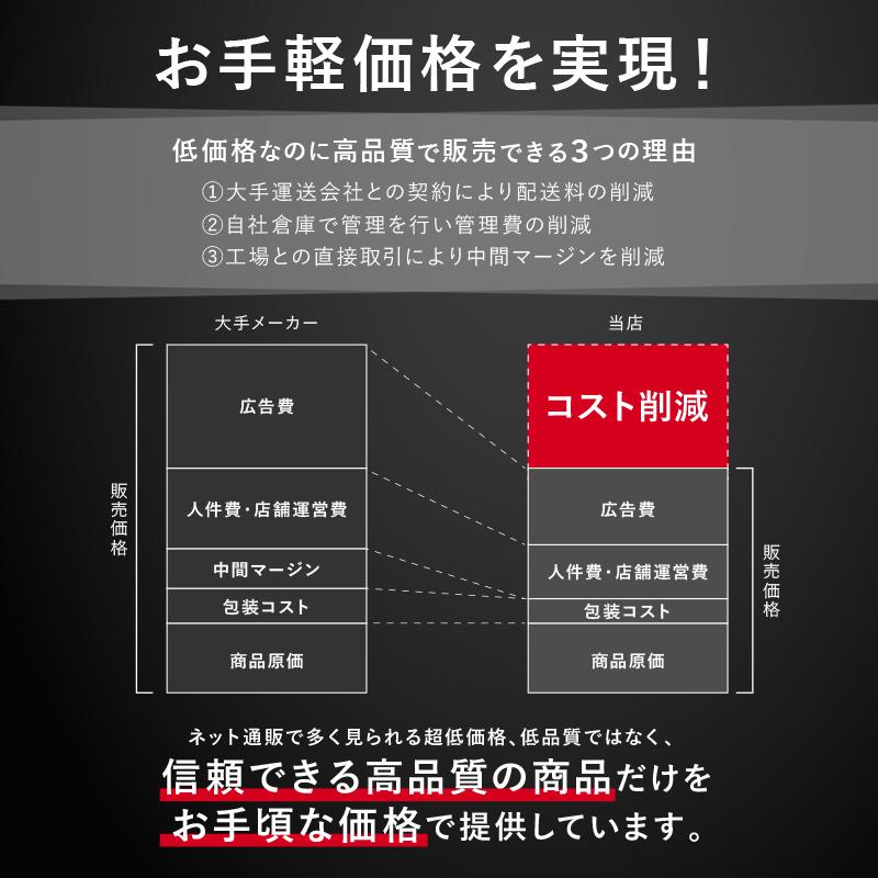 バーベル バーベルセット ダンベル シャフト プレート 合計40kg バーベル バーベルセット ダンベル シャフト プレート 合計40kg