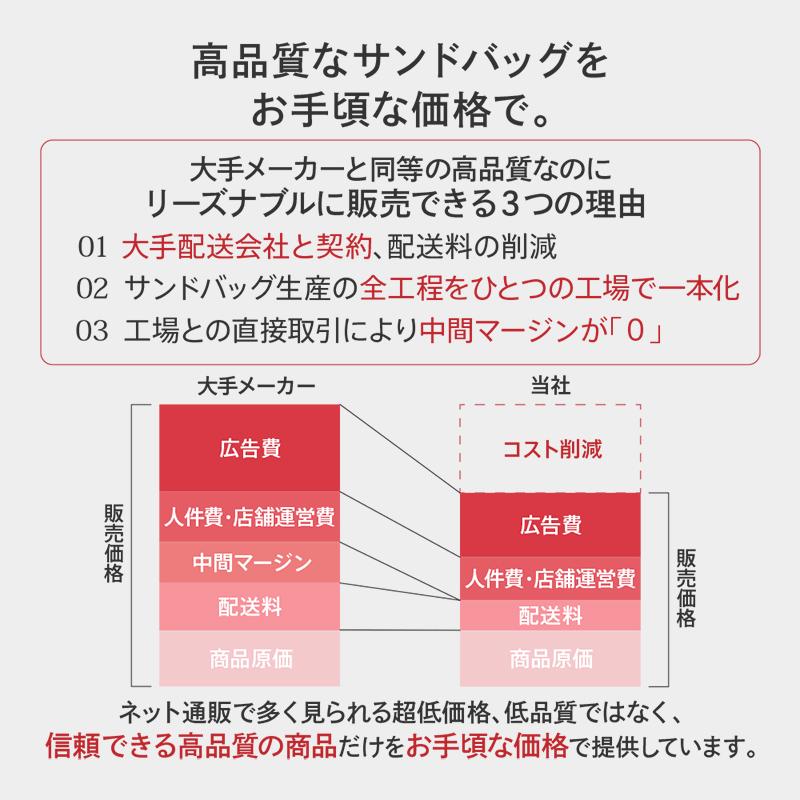 サンドバッグ 自宅 倒れない サンドバック スタンド 子供 屋外 自宅用 大人用 ストレス発散 キック 空手 自立 エクササイズ クレエ おすすめ｜risecreation｜13