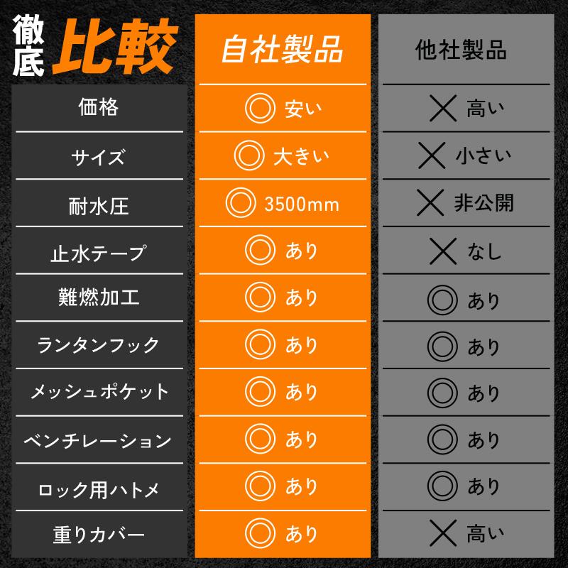 creer（ライズクリエイション） 【クーポンでさらにお得！】新