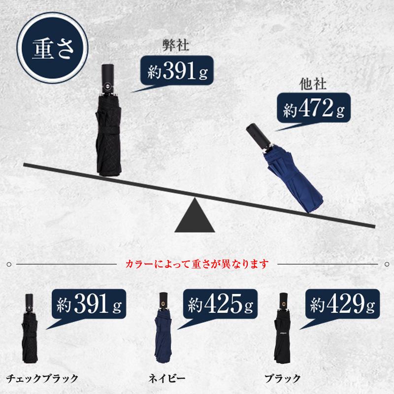 折りたたみ傘 自動開閉 ラッピング無料 折り畳み傘 メンズ レディース 丈夫 大きいサイズ ワンタッチ 楽ロジ 付き カバー 10本骨 ケース