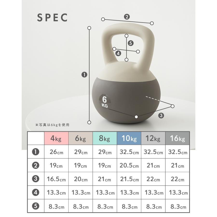 クーポンでさらにお得！】【1,980円〜】ケトルベル ソフト