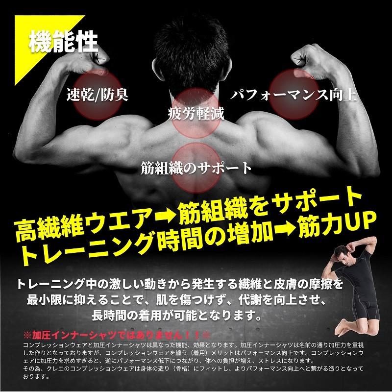 コンプレッションウェア メンズ 長袖 筋トレ ウェア アンダーウェア インナー Tシャツ トレーニング スポーツ 吸汗速乾 服 通販ショップ ライズ 通販 Paypayモール