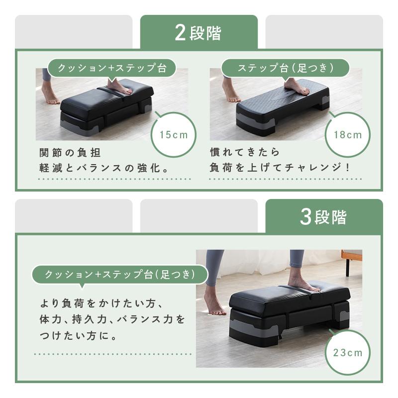 期間限定爆買セール】踏み台昇降 ステップ台 ステッパー フィットネス