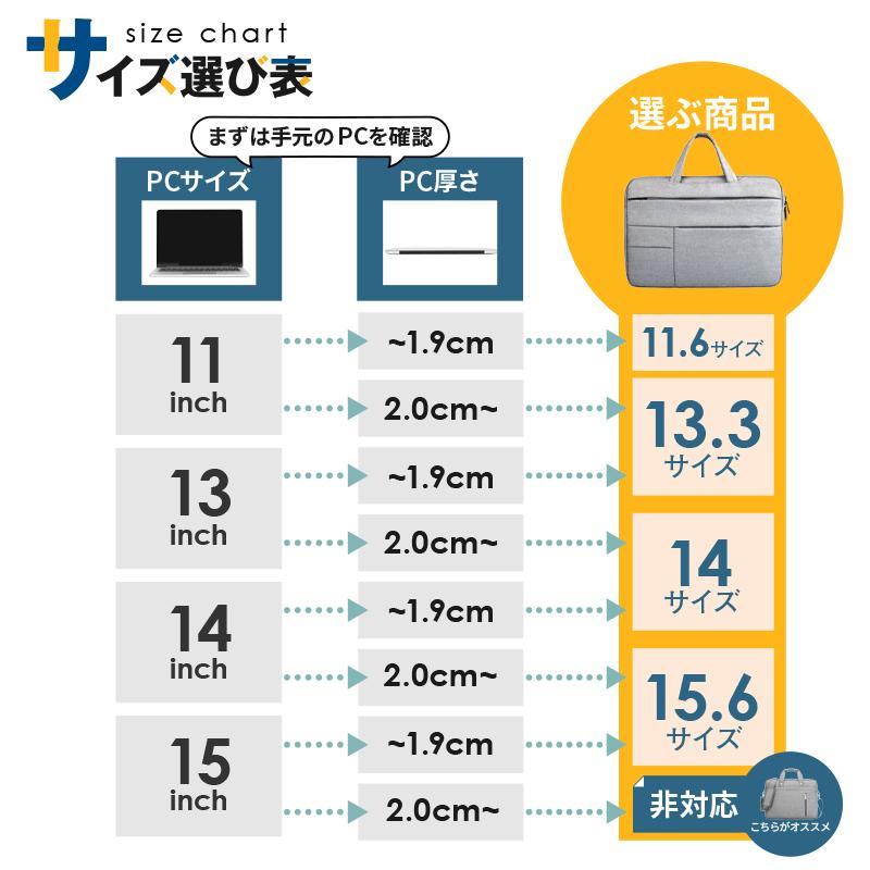 ノート パソコンケース パソコンバッグ おしゃれ Pcケース 子供 15 15 6 14 13 3 11 6 韓国 11 Macbook インチ 風 13 防水 予約 軽量