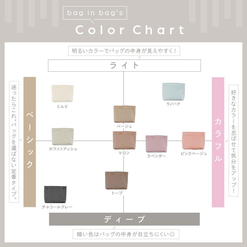 バッグインバッグ 9色 ３サイズ展開  自立 縦型 リュック  おしゃれ 薄型 縦長 深型 仕切り A4 インナーバッグ | ブランド登録なし | 19