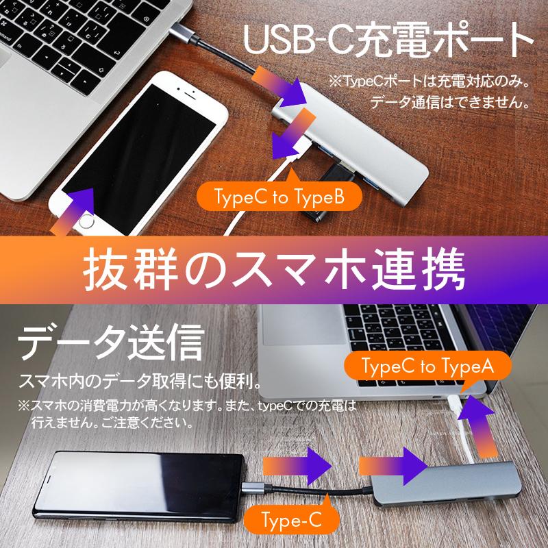 USBハブ Type-C USB3.0 6ポート ハブ 小型 コンパクト 6in1 テレワーク 