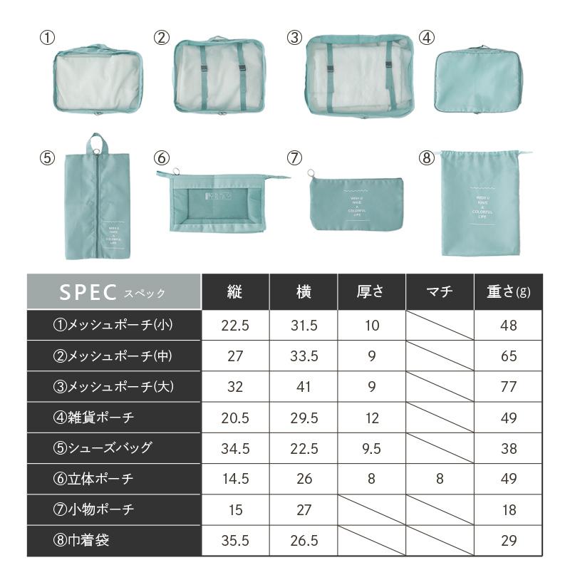 トラベルポーチ 旅行 ガジェットポーチ ポーチ セット おしゃれ