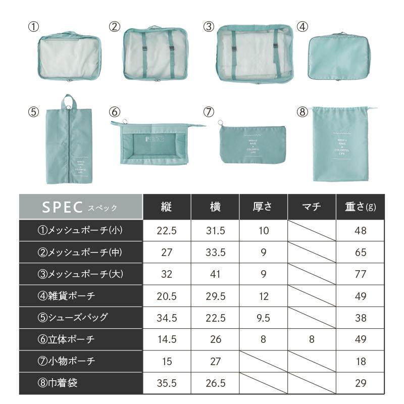 トラベルポーチ 旅行 ガジェットポーチ ポーチ セット おしゃれ スパバッグ メッシュ 衣類 レディース メンズ シューズケース トラベルグッズ アットライズ｜risecreation｜25