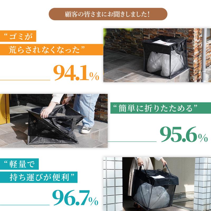 【クーポンでさらにお得！】ゴミステーション ゴミ箱 屋外 カラスよけボックス ゴミ収集ボックス 折りたたみ 防鳥ネット 防鳥網 猫よけ ゴミ置き場 | ブランド登録なし | 03