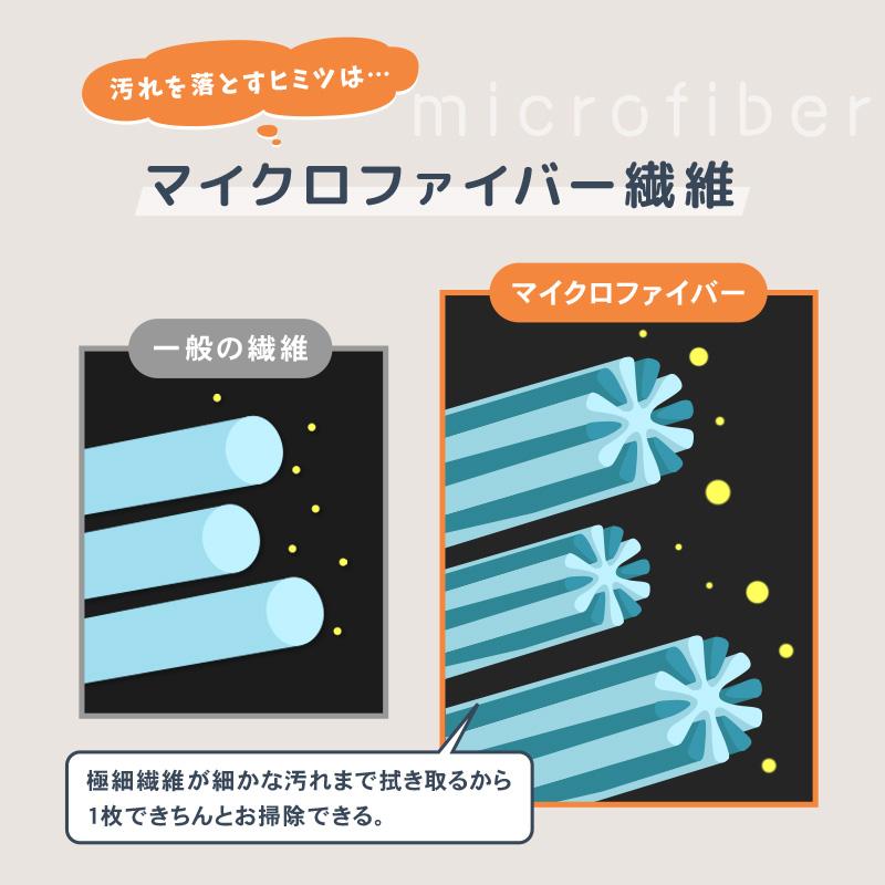 ttara 【Yahoo1位】2サイズ展開 油汚れに強い 5枚入りキッチン ttara 【Yahoo1位】2サイズ展開 油汚れに強い 5枚入りキッチン