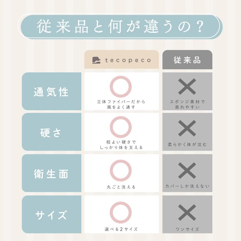 【2点選んで5％クーポン】ベビーマット 折りたたみ 通気性 90％空気層 高反発 丸洗い お昼寝マット 収納バッグ付き 軽量 お昼寝の画像