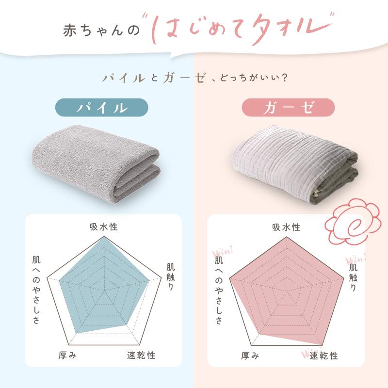 今使えるクーポン有】【Yahoo1位】ガーゼバスタオル コットン 100％ 3