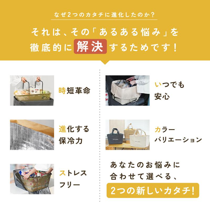 2点選んで5％クーポン】【2980円〜】レジかご保冷バッグ 巾着型 