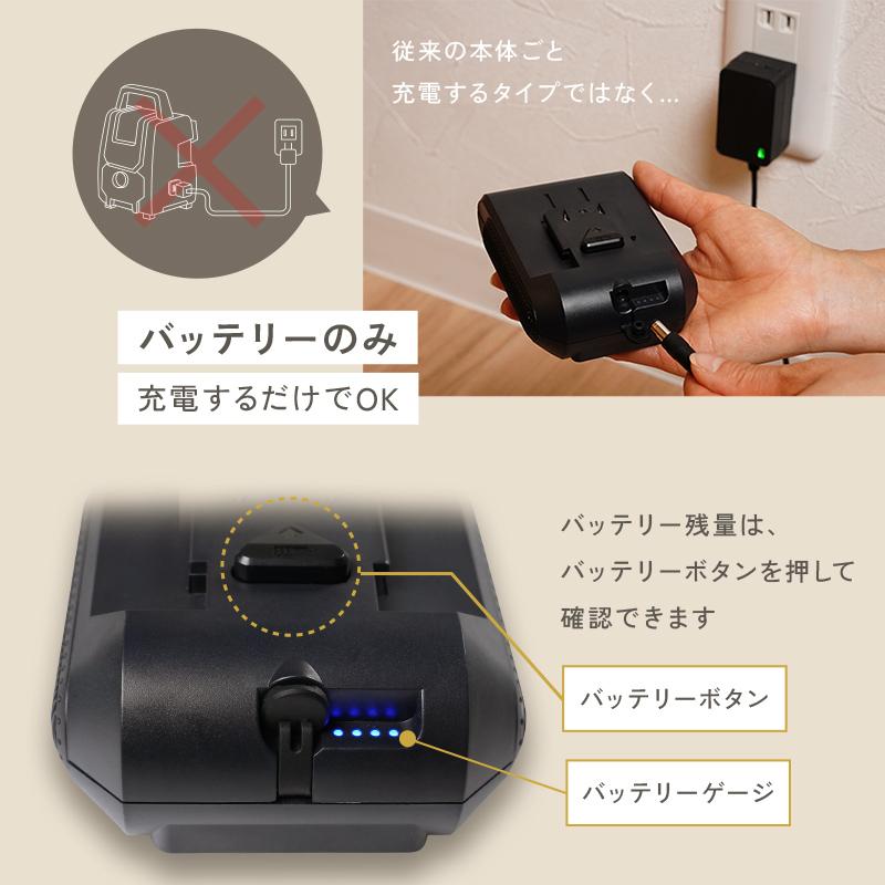 爆買クーポン】高圧洗浄機 コードレス 充電式 コンパクト収納