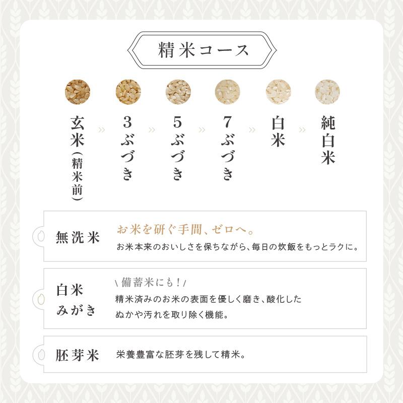 Yahoo1位】家庭用 精米機 おしゃれ コンパクト 1〜5合対応 8コース簡単
