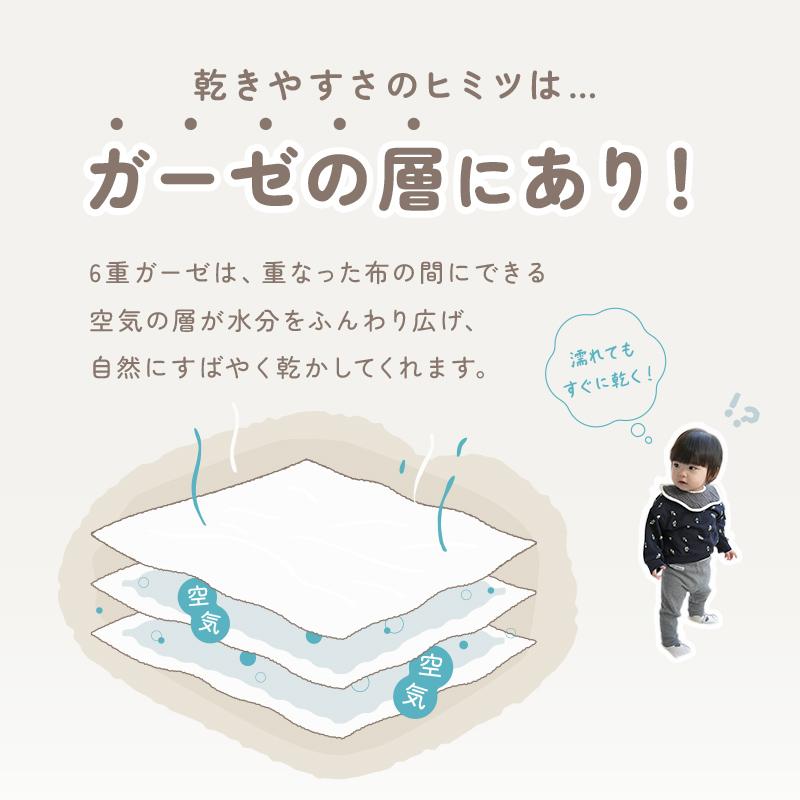 20時〜全品10％OFFクーポン】新商品 360°スタイ ベビー リバーシブル 3
