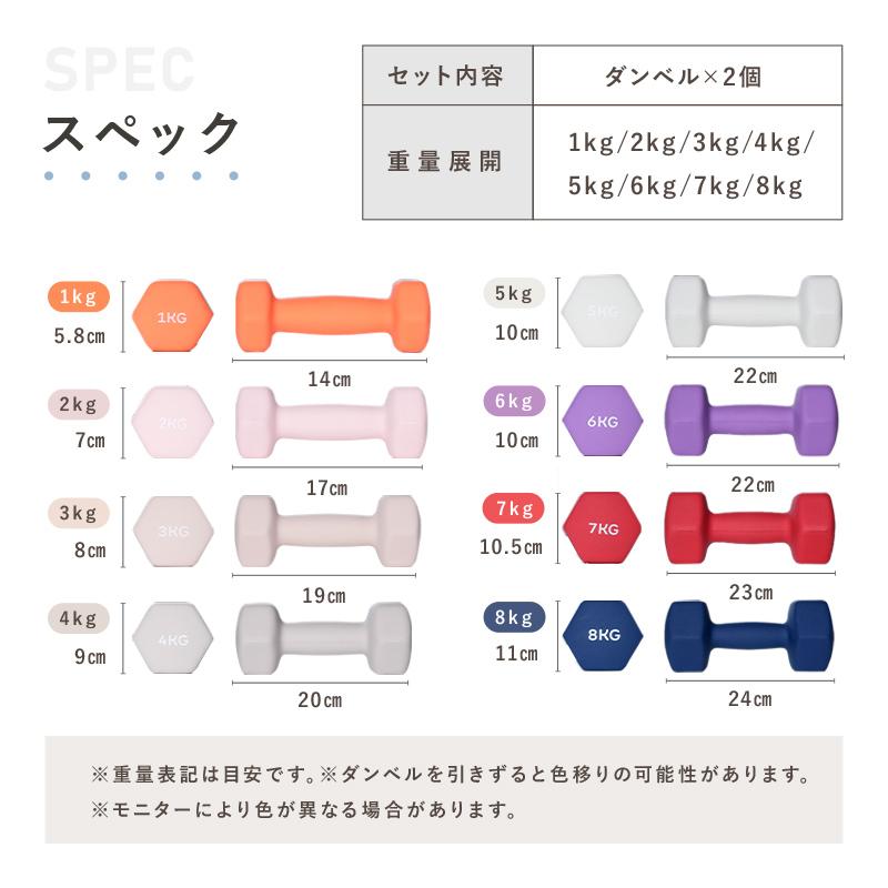 ダンベル セット 5kg 2個セット 1kg 3kg 鉄アレイ カラーダンベル 筋