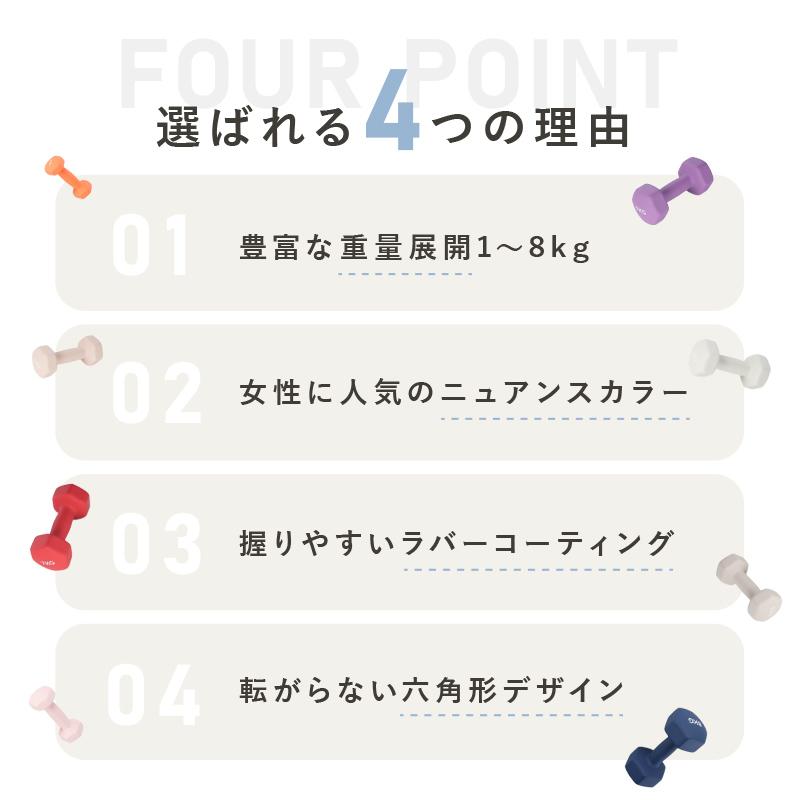 【お買い得‼️】ダンベル 18点セット！ 総重量36kg！ エクササイズ  鉄アレイ ゴムコーティング ラバーコーティング ダンベル セット 5kg 2個セット 1kg 3kg 鉄アレイ カラーダンベル 筋