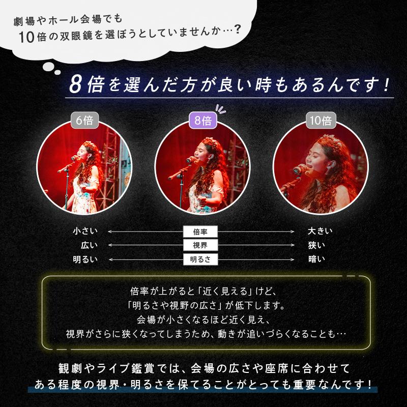双眼鏡 コンサート 高倍率 8倍 ライブ用 軽量 コンパクト オペラグラス  