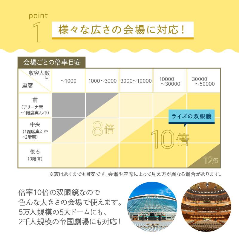 双眼鏡 コンサート 高倍率 10倍 ライブ用 ドーム 軽量 フリーフォーカス バードウォッチング コンパクト 安い 眼鏡 超軽量 超小型 ズーム 子供｜risecreation｜17