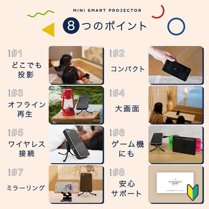 プロジェクター 小型 iPhone 家庭用 wifi 天井 スクリーン 壁 スマホ スイッチ YouTube 映画 充電式｜risecreation｜03