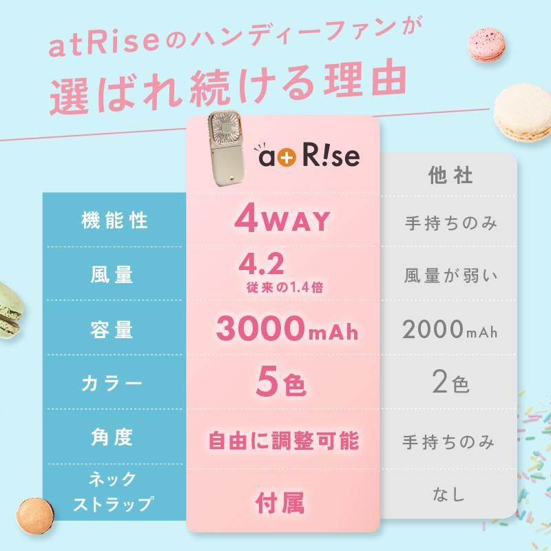 2点選んで5%クーポン】TVで紹介♪ハンディファン 5色 4WAY くすみ