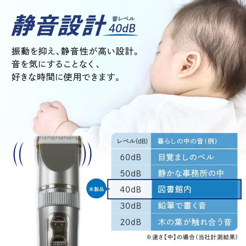 バリカン 電気バリカン 散髪 防水 セルフカット ヘアカッター 子供カット コードレス 電動バリカン USB充電 アタッチメント メンズ 水洗い 丸坊主｜risecreation｜15