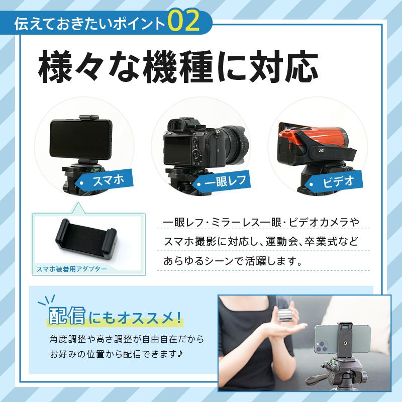 ビデオカメラ　リモコン　ケース付き ビデオカメラ リモコン ケース付き