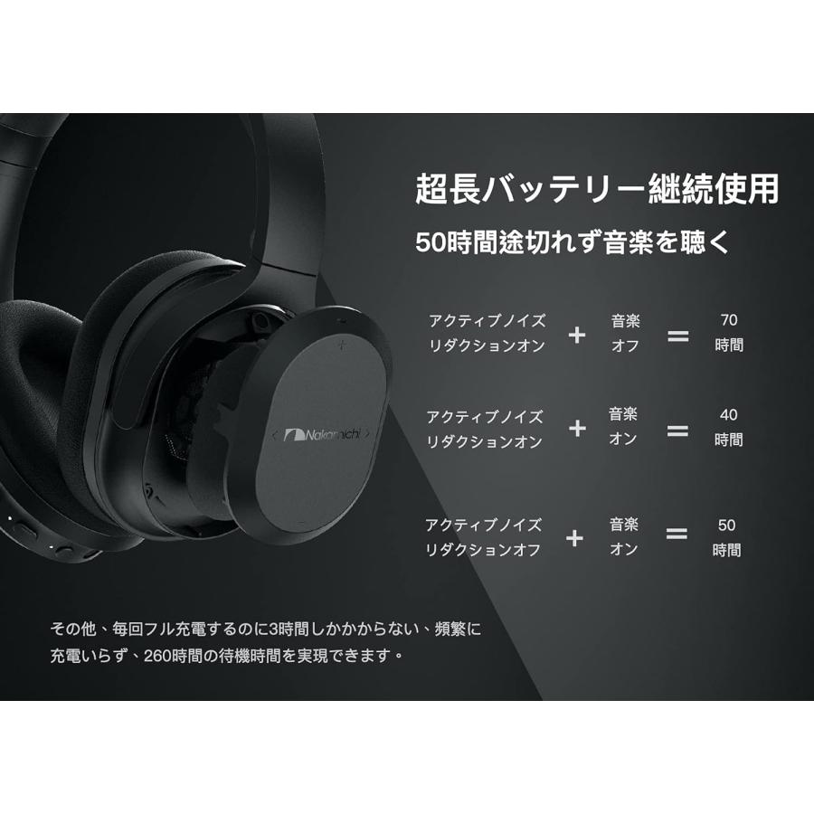 【新品】「NaKamichi」LIVE OW300NC アクティブノイズキャンセリング Bluetooth ヘッドセット ヘッドホン｜risefamily｜06