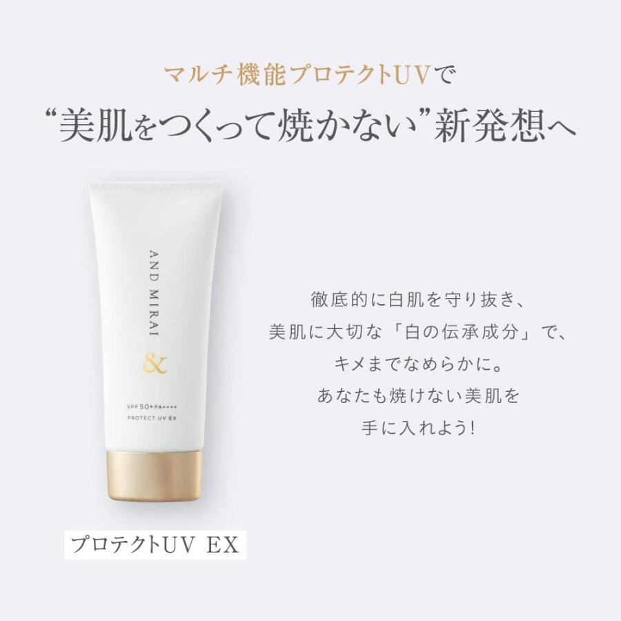 日焼け止め PIO Amazon.co.jp: NIR Prokun セノッピー 熱中対策クリーム50g