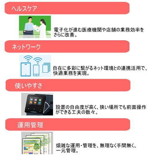 富士ゼロックス Docuprint Cm310zii 複合機 Fuji Xerox Cm310z2 Fx Dp Cm310z2 ライズラン 通販 Yahoo ショッピング