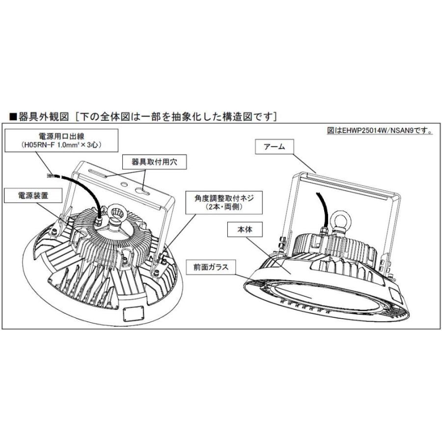 LEDioc 岩崎 EHWP25014W/NSAN9 レディオック ハイベイ シータ 高 LEDioc 岩崎 EHWP25014W/NSAN9 レディオック ハイベイ シータ 高