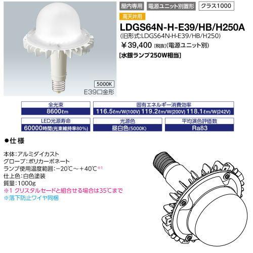 LEDアイランプ 35個