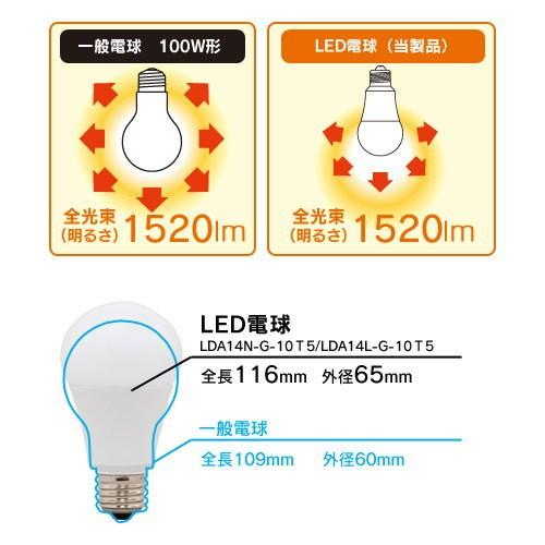 アイリスオーヤマ LDA14L-G-10T5 LED電球 一般電球形 100W相当 電球色相当 広配光 LDA14LG10T5｜riserun｜03