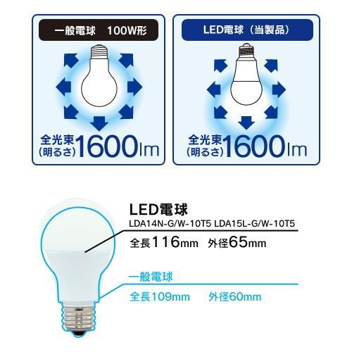 極薄型 LED100W 10個セット 昼光色6000K 11000LM IP67 IRIS OHYAMA（アイリスオーヤマ） LDA14N-G/W-10T52P LED電球 一般電球