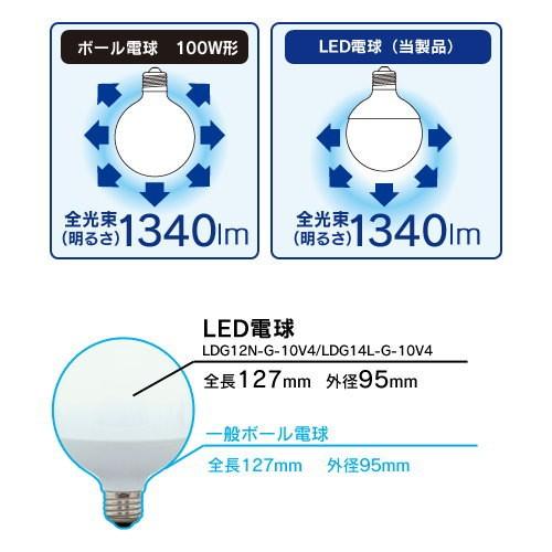 IRIS OHYAMA（アイリスオーヤマ） LDG12N-G-10V4 LED電球 ボール球形