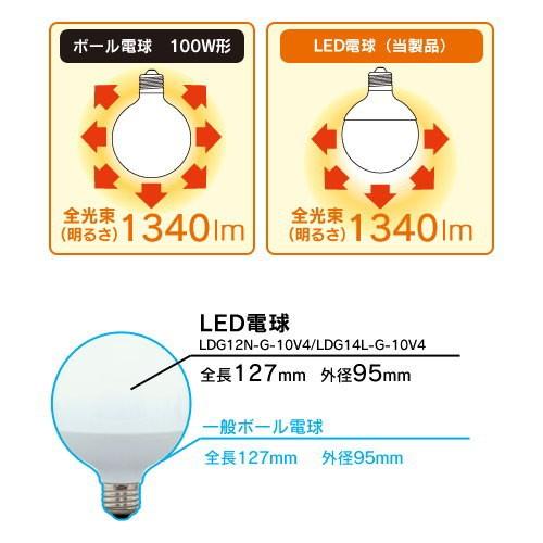 IRIS OHYAMA（アイリスオーヤマ） LDG14L-G-10V4 LED電球 ボール球形