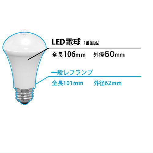 IRIS OHYAMA（アイリスオーヤマ） LDR6L-H-S8 LED電球 レフ球形 40W