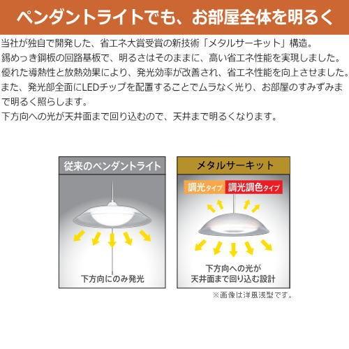 アイリスオーヤマ PLM12DL-J LEDペンダント 和風 12畳 調光・調色タイプ｜riserun｜04