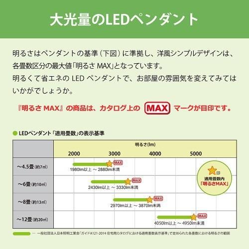 ホタルクス(旧NEC) HCDA0651-X LEDペンダント 6畳 昼光色 「2台まとめ買い」の画像