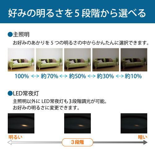 ホタルクス ホタルクス(旧NEC) HLDC12258 LEDシーリング 12畳 調光・調
