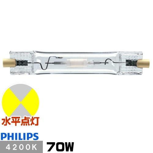 Philips（フィリップス） CDM-TD70W/942 セラミックメタルハライド
