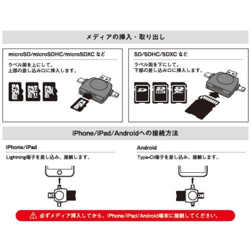 ライテックス 防犯カメラSDカード確認用カードリーダー C-BT7001 RITEX