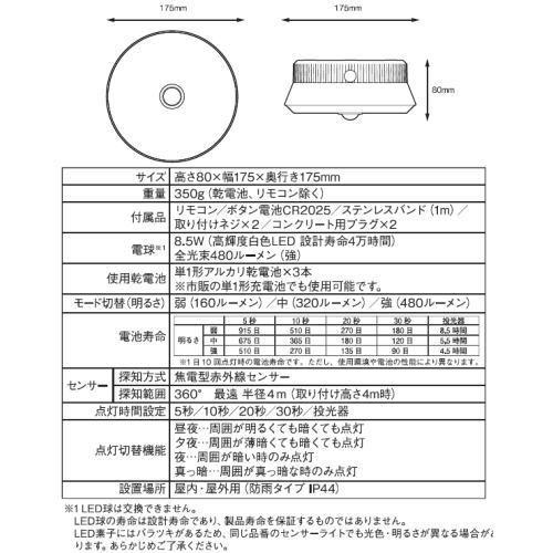 未開封65%OFFLEDシーリングライトメーカー価格37,180円 000000003203-01.jpg?size=org&t