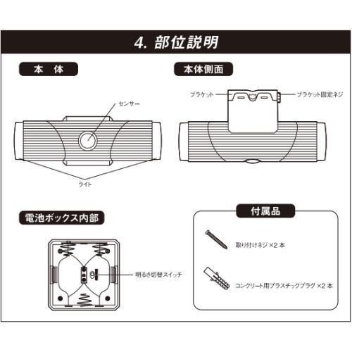 RITEX ライテックス LED-CY260 シンプルスタイル センサーライト 4.5