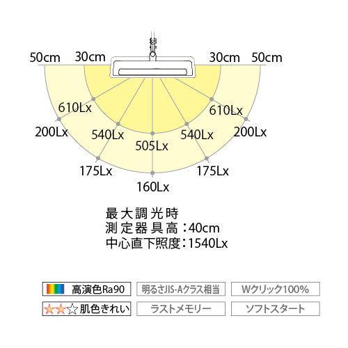 山田照明 スタンドライト Z-1000 B クランプ 黒 ブラック 昼白色 調光