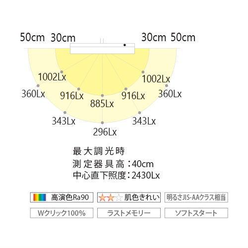 山田照明 Zライト Z-10R W ホワイト ゼットライト LEDデスクスタンド クランプタイプ 昼白色 白熱150W相当 調光 Z-10RW｜riserun｜04